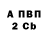 БУТИРАТ оксибутират WWE Undertaker